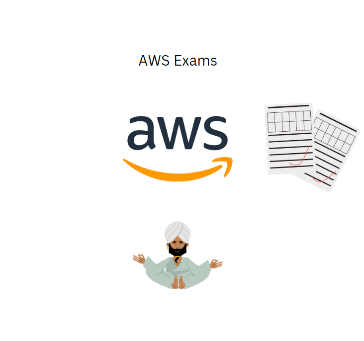 AWS Certifications bundle!!! SAA - C03, SAP - C02, SOA - C02, SCS - C02,CLF - C02 - ExamPassGuru